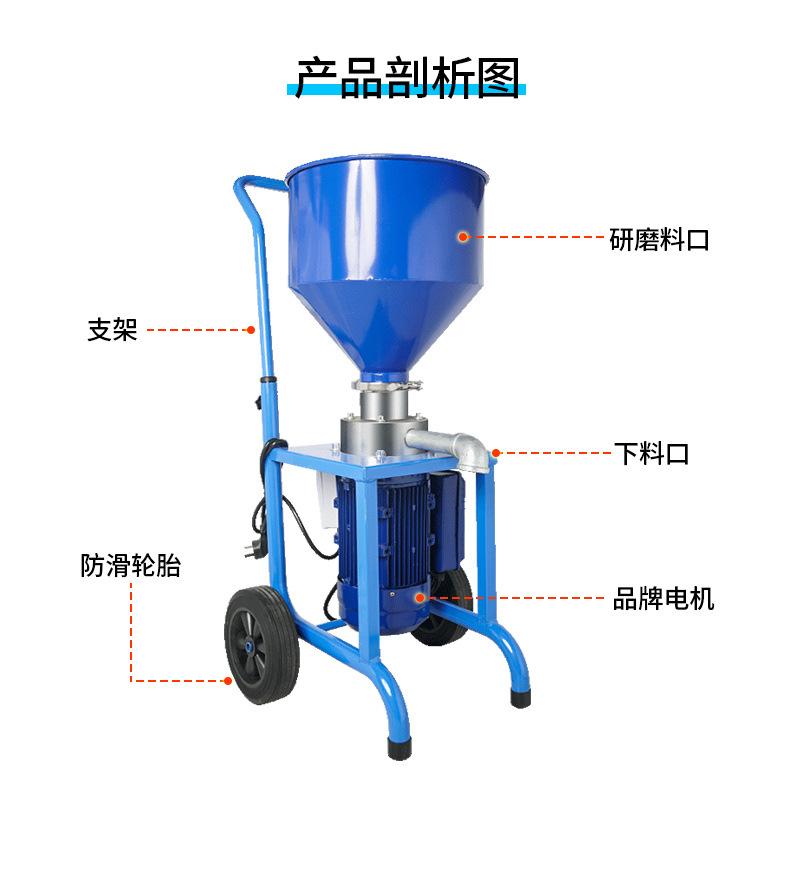 直联研磨机详情_07.jpg