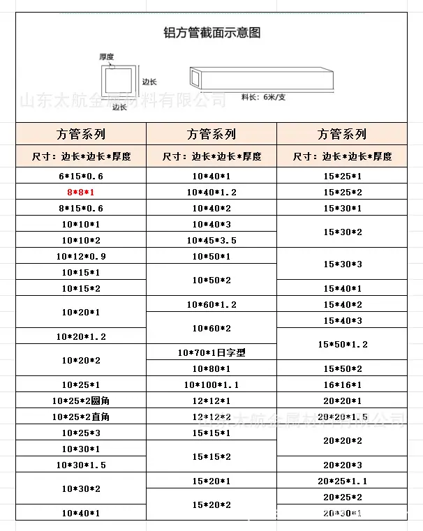 铝方管规格1