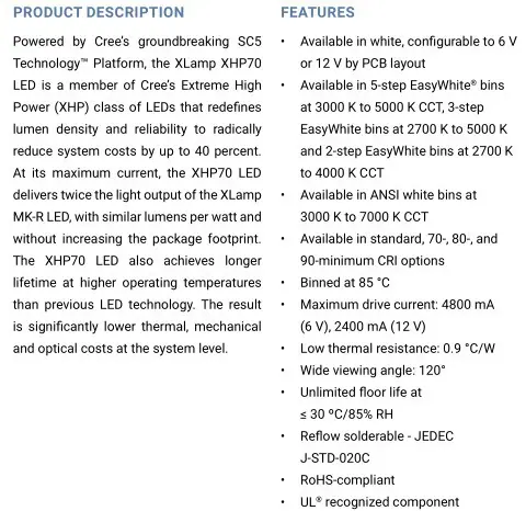 XHP70-4