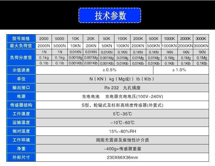 数显外置 4