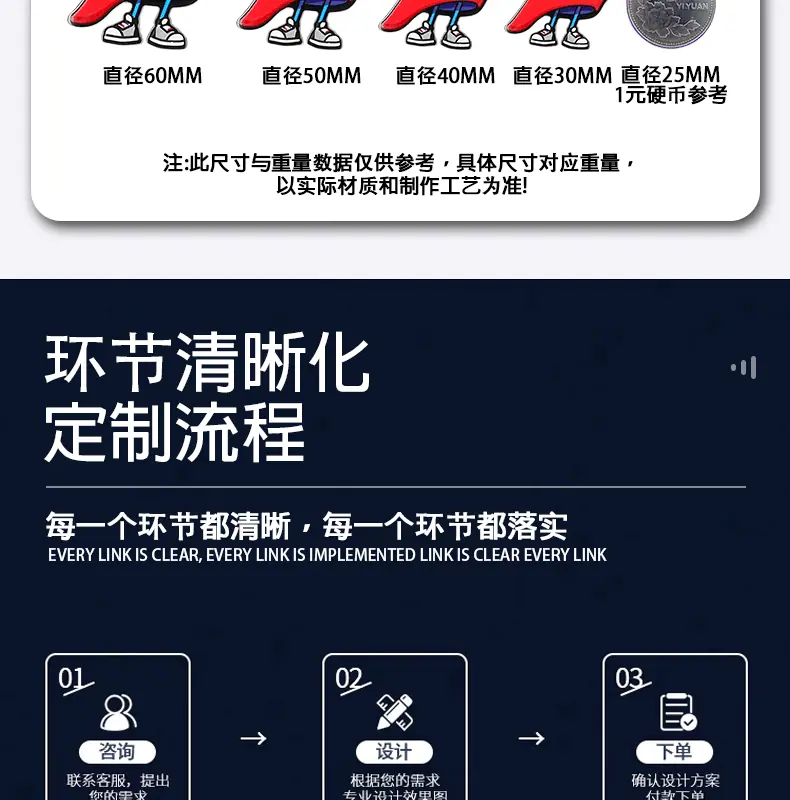 详情页(1)鑫铭天_05