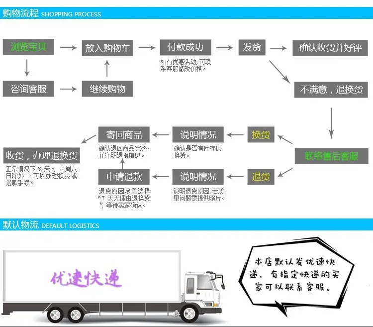 优速快递.jpg