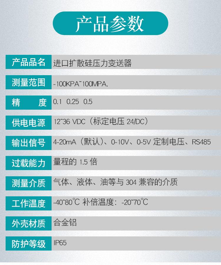 仪表详情页套版_04