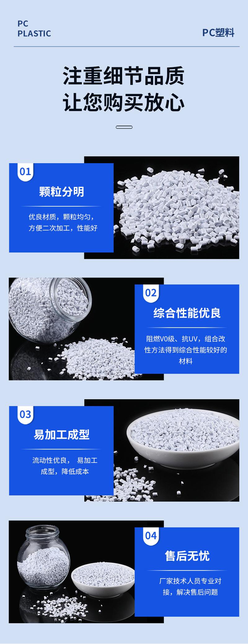PC-FR1300UV钛白详情页_03.jpg