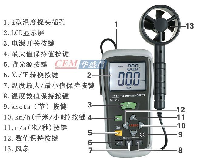 DT-618图片