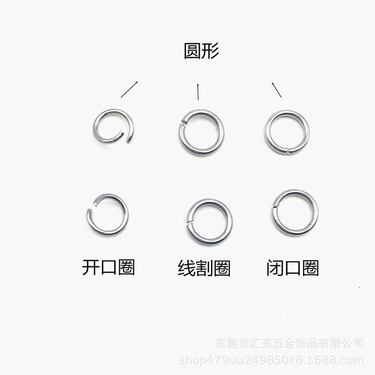 开口闭口圈