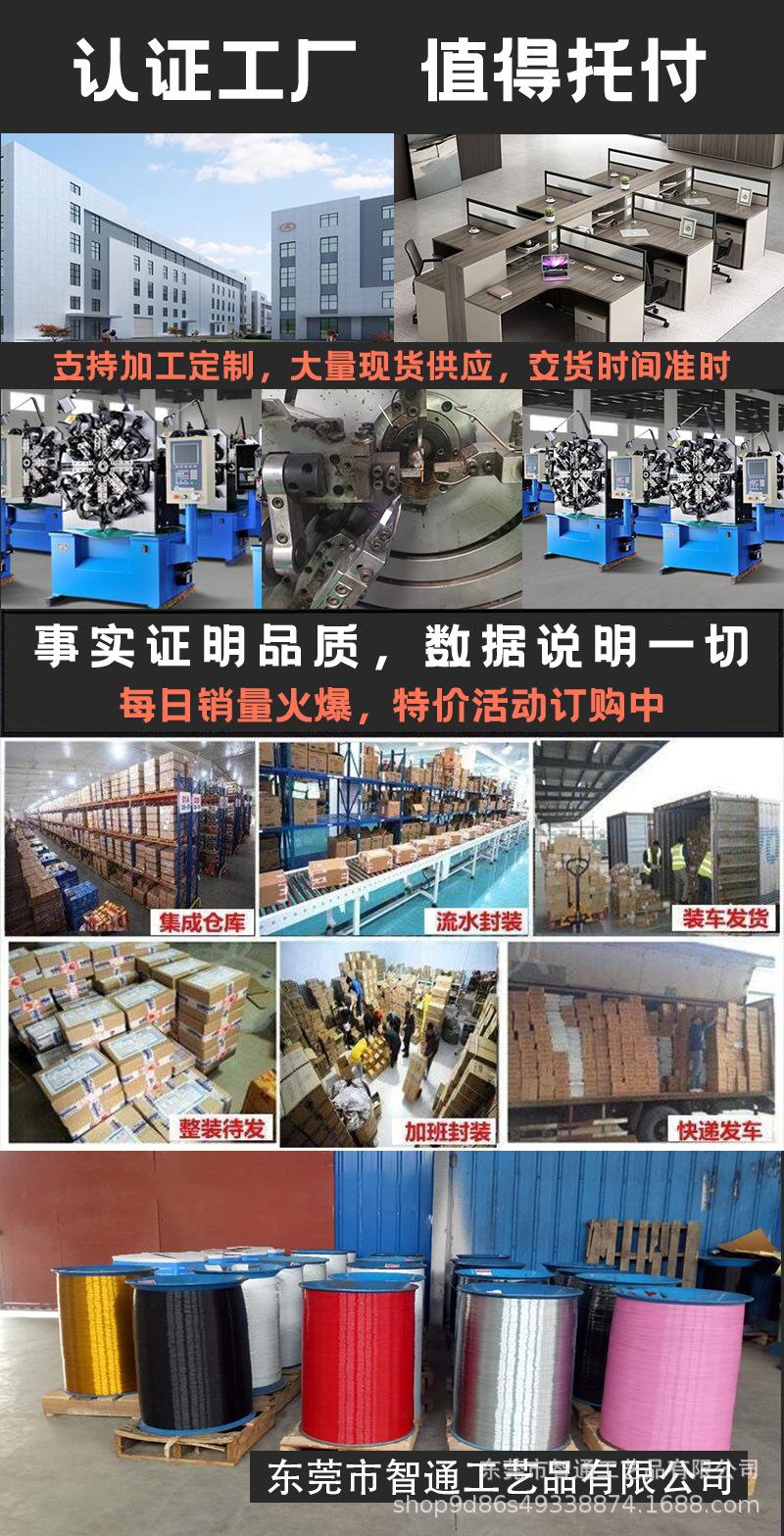 工厂图