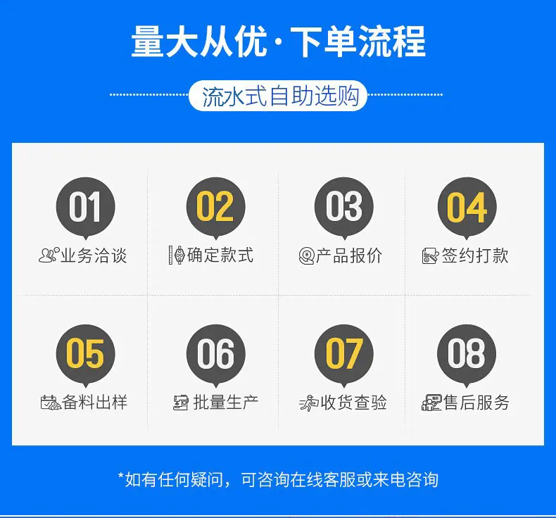 详情页5ok