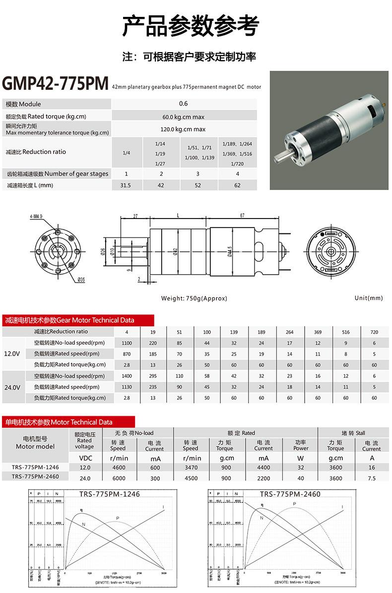 GMP42-775_02