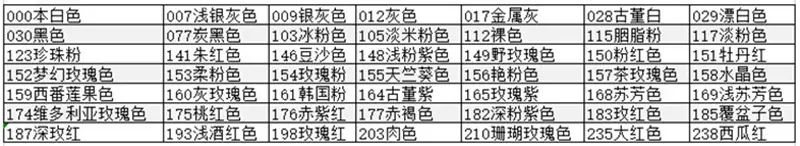 6mm涤纶罗纹带