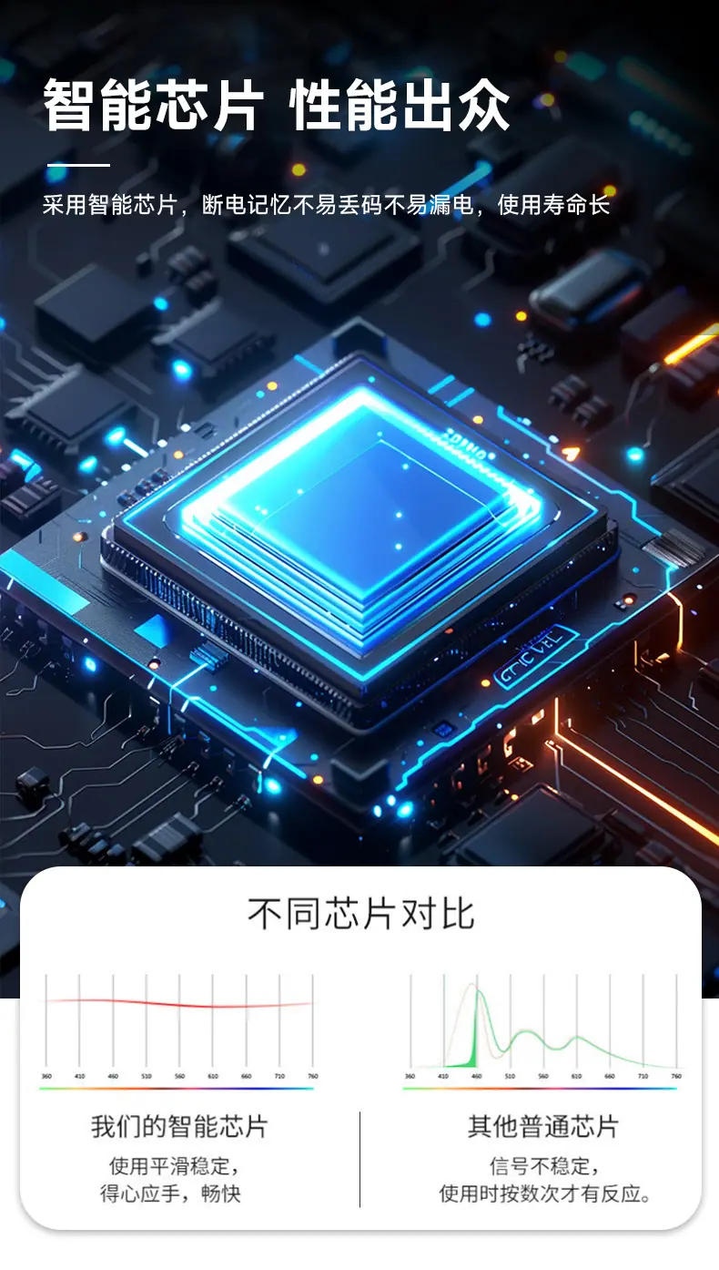 深圳市新尚亚电子科技有限公司-主推1-详情_03