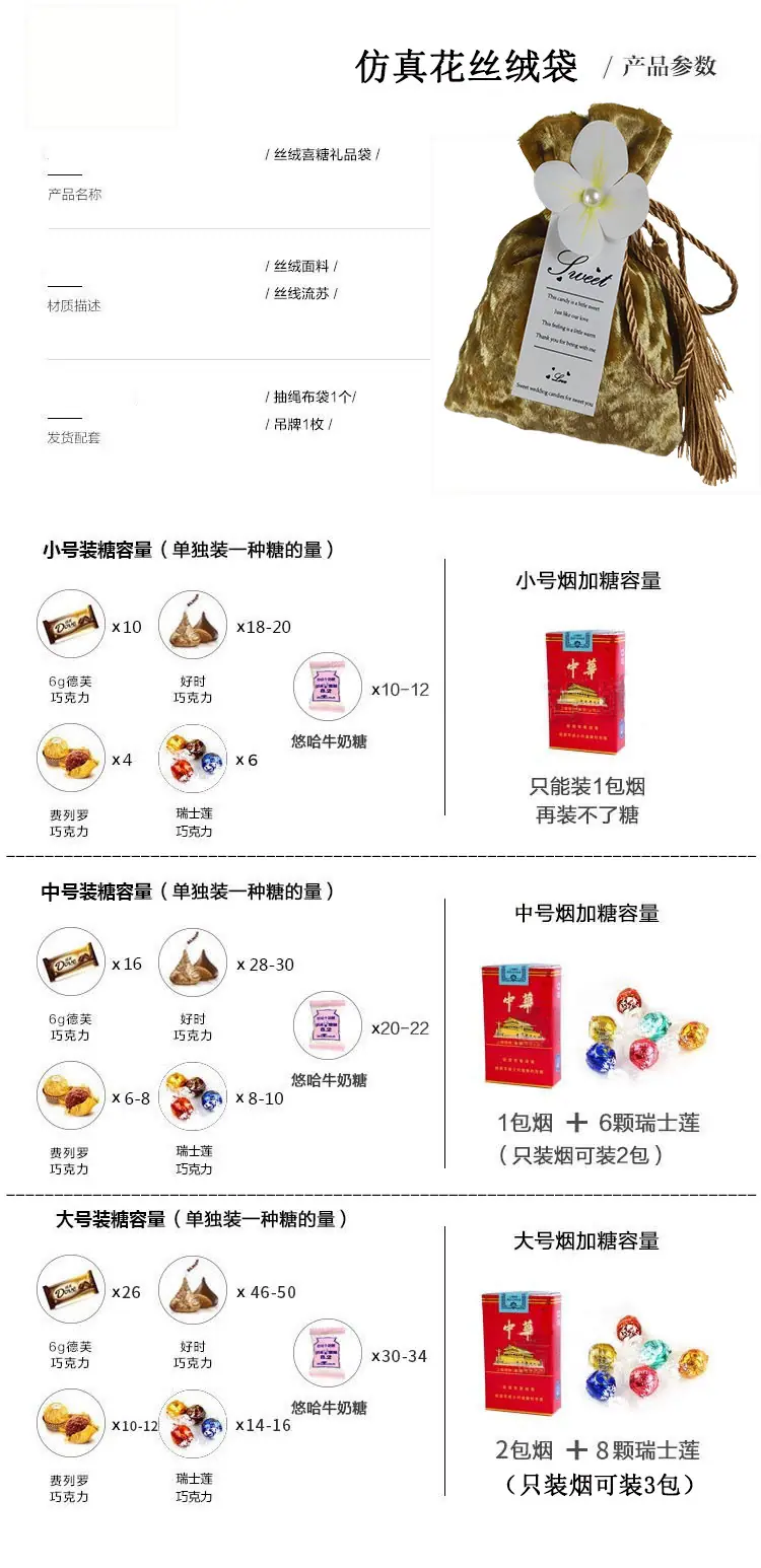 大中小容量-描述.jpg