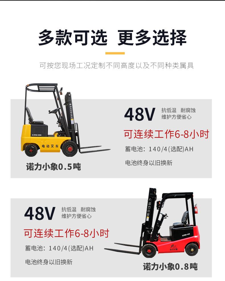 四轮电动叉车详情_04.jpg