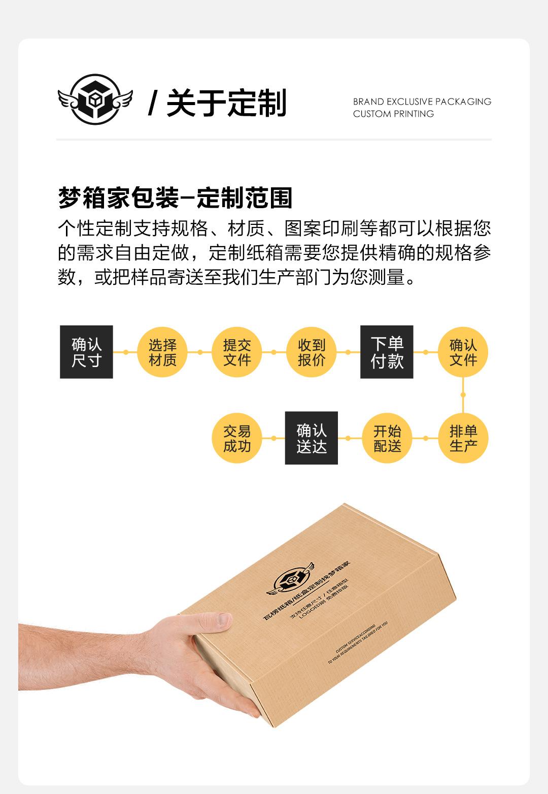 梦箱家定制详情页_02.png