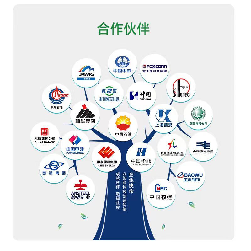 合作主图