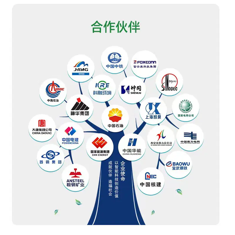 合作主图