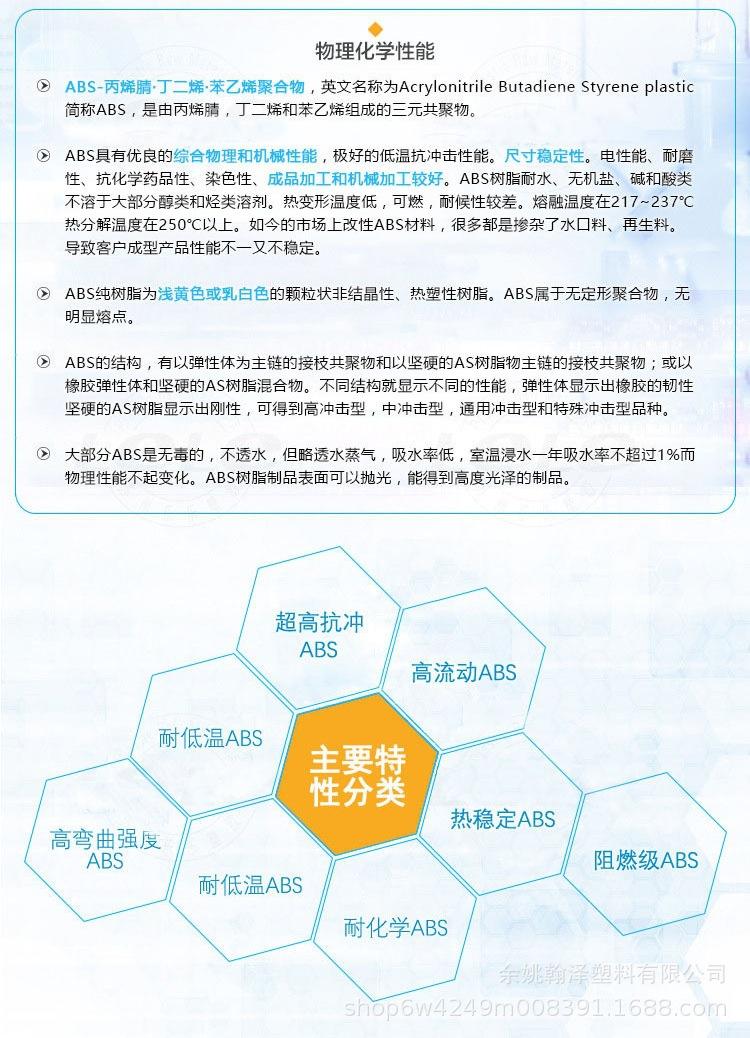 ABS 性能介绍.jpg