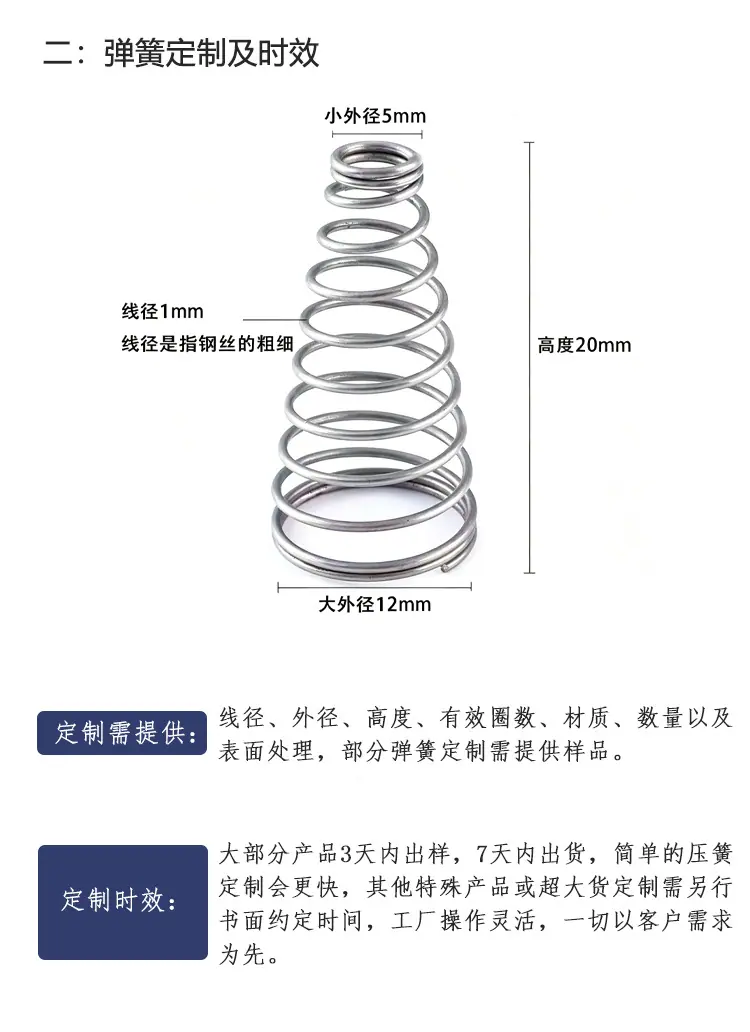 详情页首末最新版202605_07