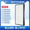 Wanchuang é Compatível com Elemento Filtrante para Purificador de Ar Panasonic F-Vxh50C/Pxh55C/Zxhp/Zxhd55C Pxm55H
