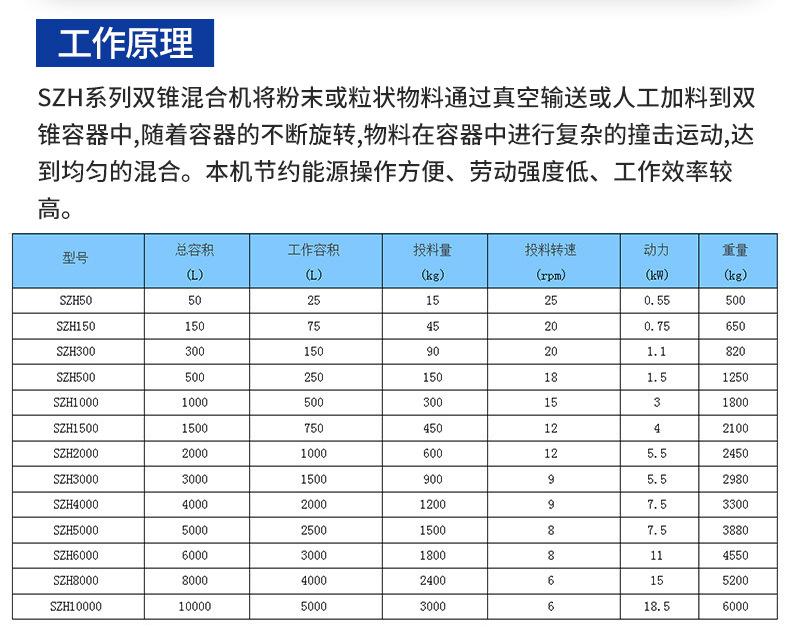 6防爆双锥混合机_02