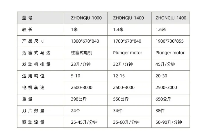 开荒机详情-拷贝_01 (10).jpg