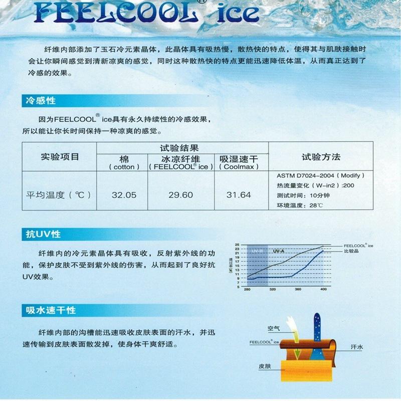 0633K锦纶接触凉感汗布140g  (4).jpg