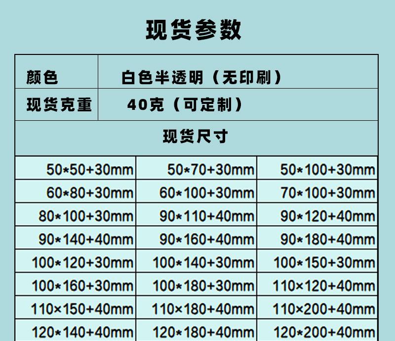 蜡光纸袋详情页现货_11