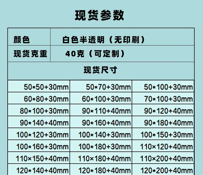 蜡光纸袋详情页现货_11