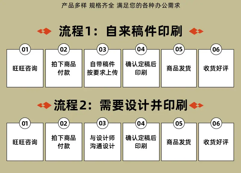 正反彩色门票