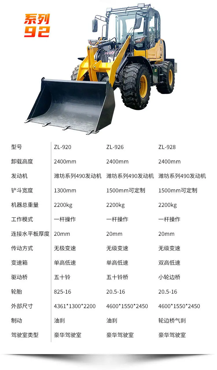 装载机详情——徐依莉