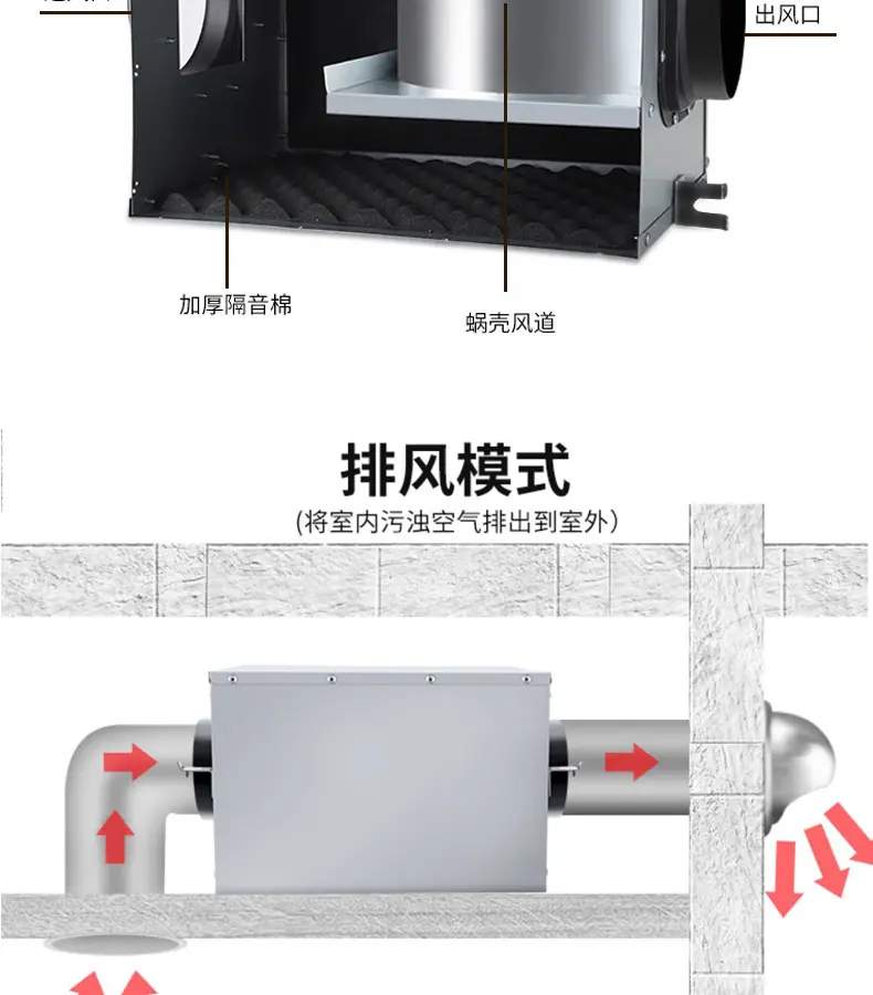 新风机更改_20