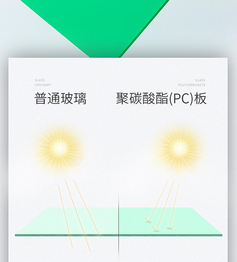 耐力板详情页最终确认_07.jpg