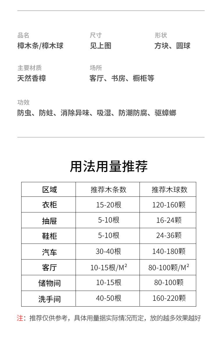 樟脑丸衣柜防霉防虫剂防潮除味驱虫防蟑螂香薰包天然香樟木条块球