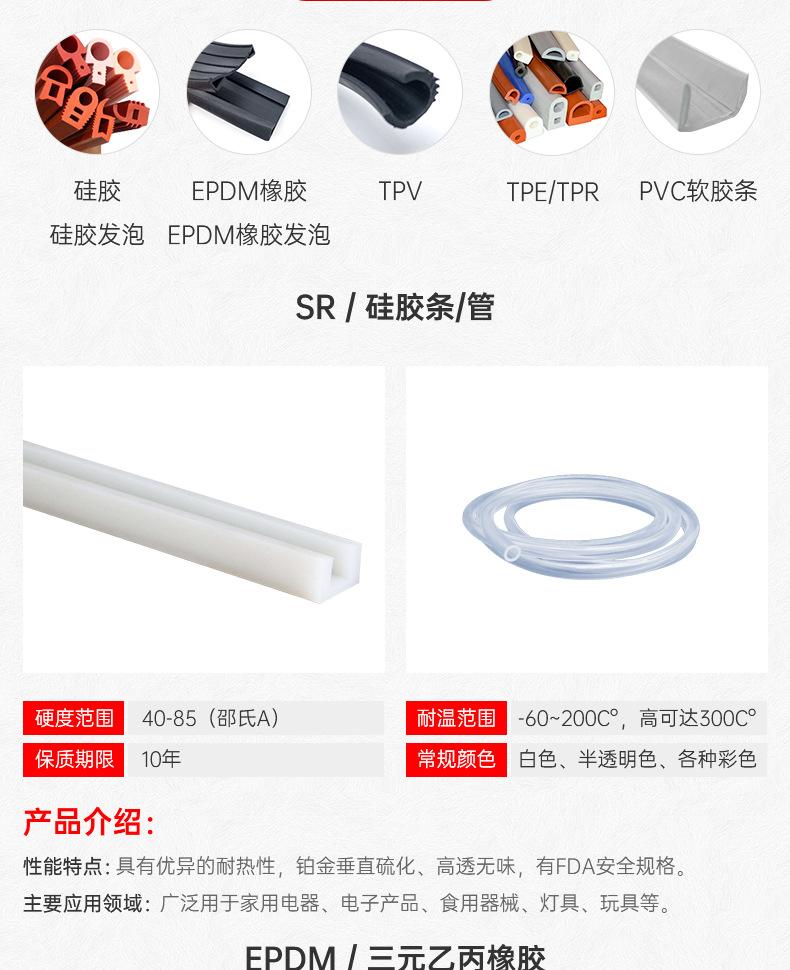 挤出管条详情页_05.jpg
