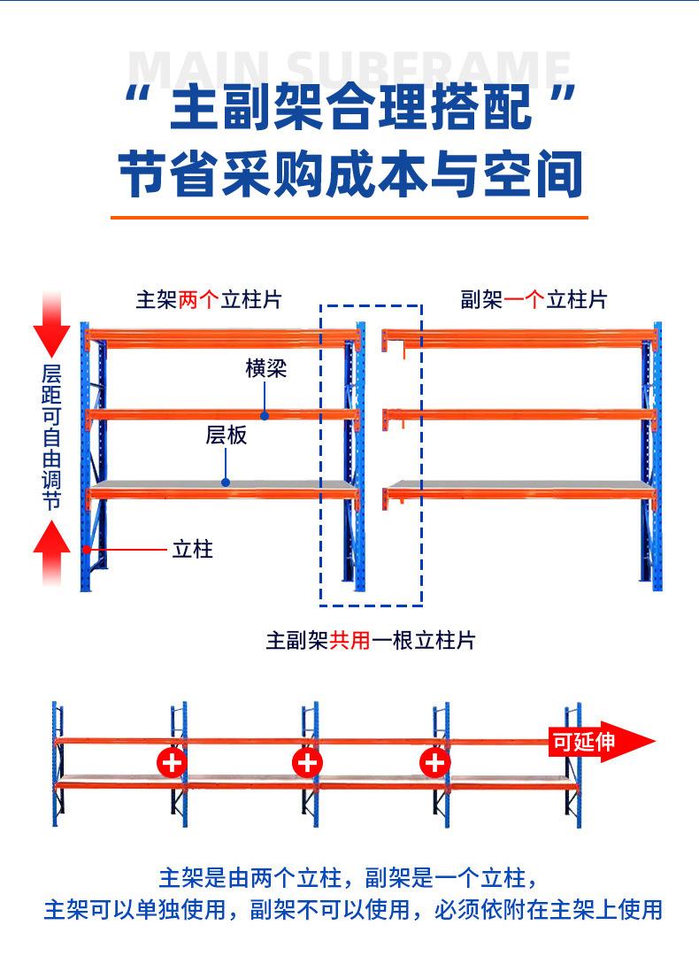 广东鼎辉智能仓储科技有限公司详情页-重型货架_13.jpg