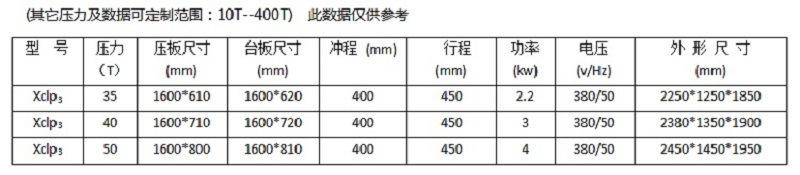 超高行程裁断机参数