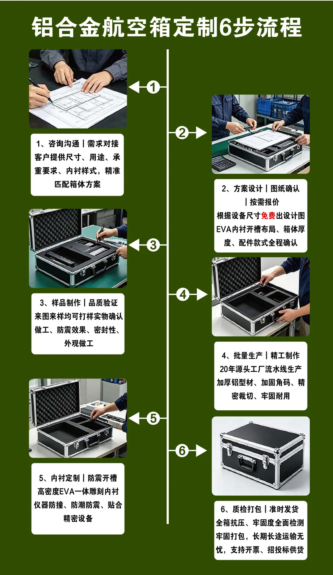 a681291572d868af5ae231bb8f13e2