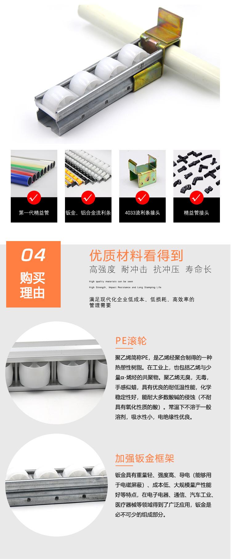 流利条详情页_04