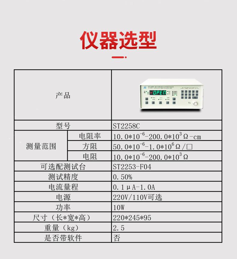 石墨电阻率测试仪