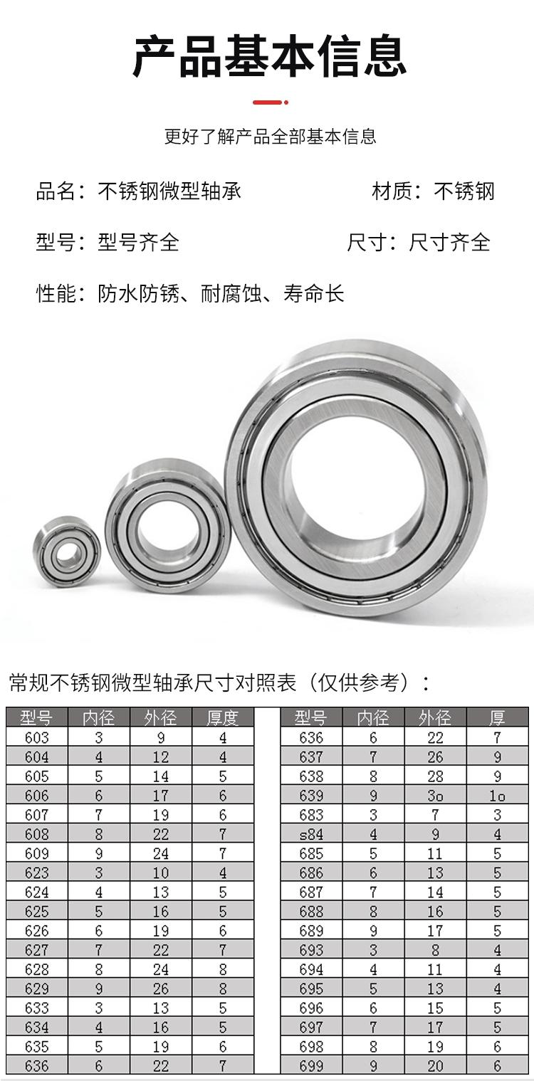 不锈钢微型轴承_07.gif