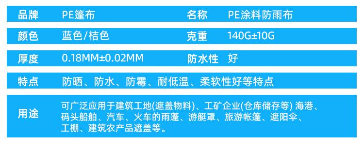 金仓140克蓝桔详情页_03.jpg