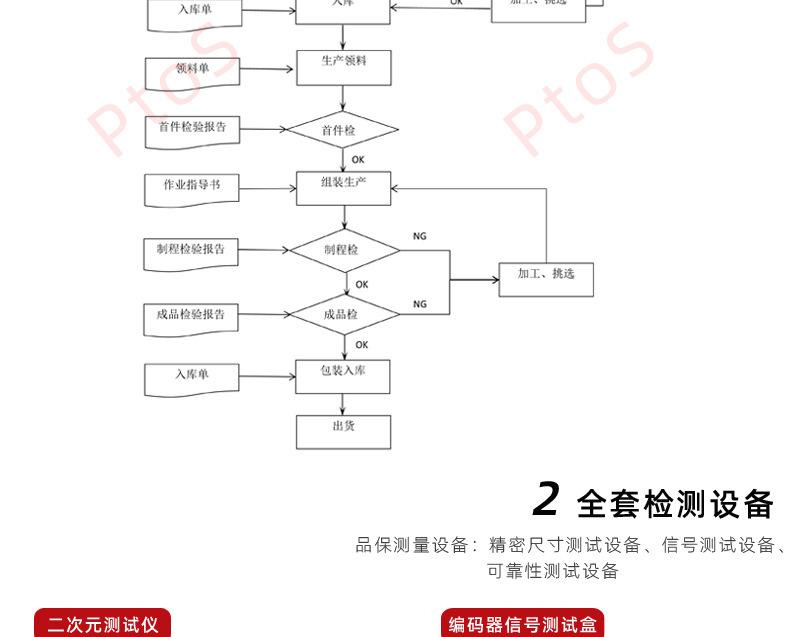 详情页合_02