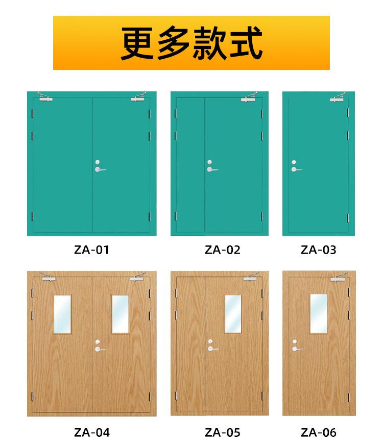通道门
