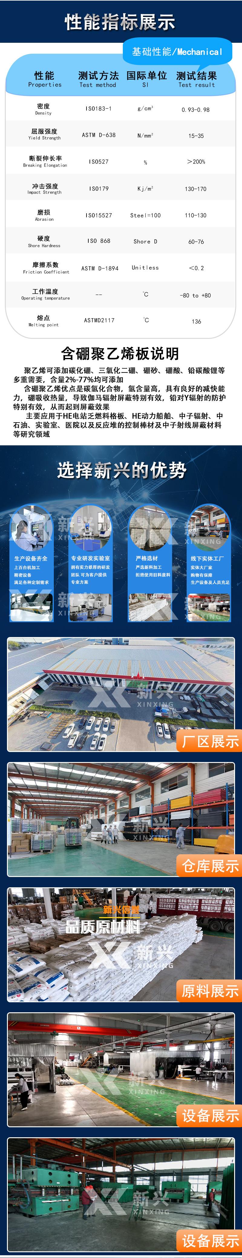 含硼1_02.jpg