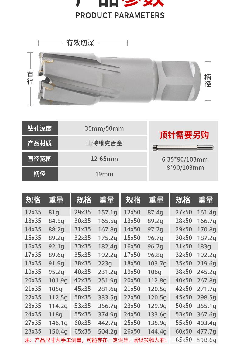 工业级合金钢板钻详情页_02.png