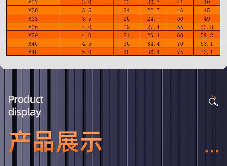 304不锈钢煮油防咬死六角螺母_03_13.jpg