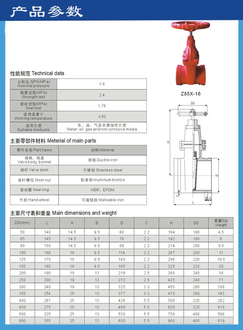 z85X产品祥情2