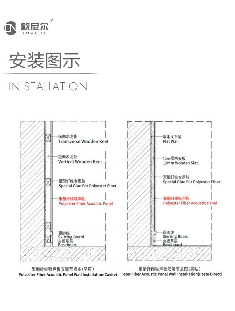 聚酯纤维吸音板安装