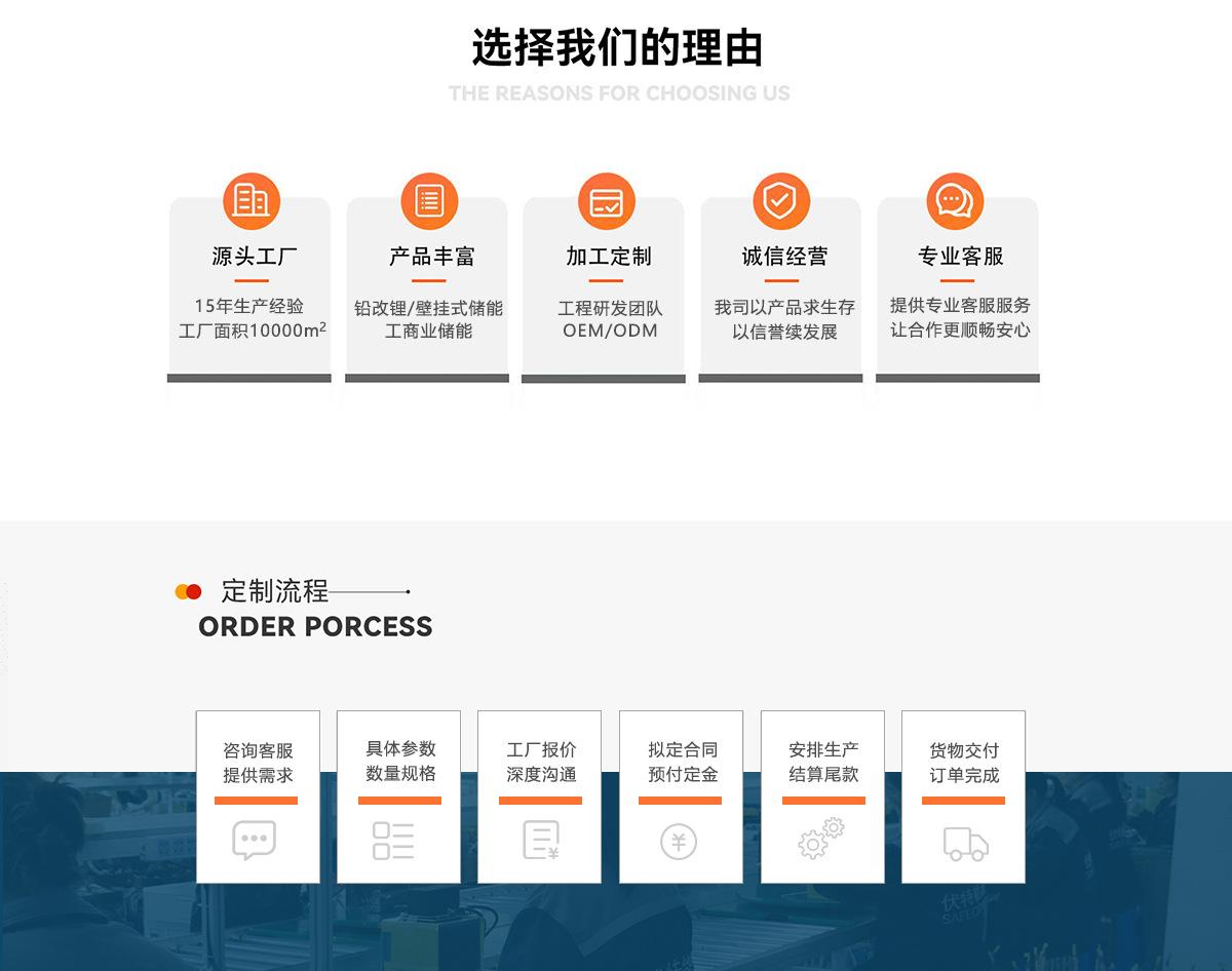 定制