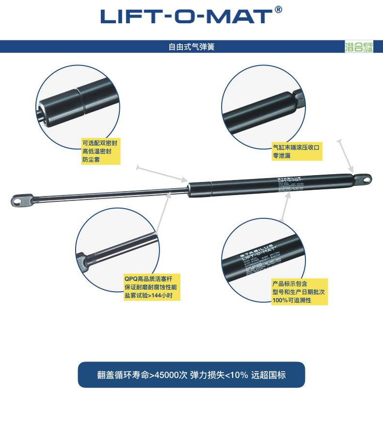 780*880-STABILUS简介.006